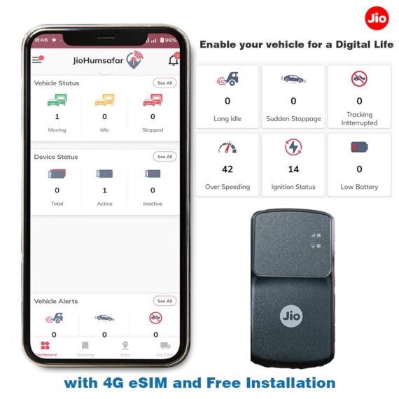 Jio Wire GPS With 4G eSim